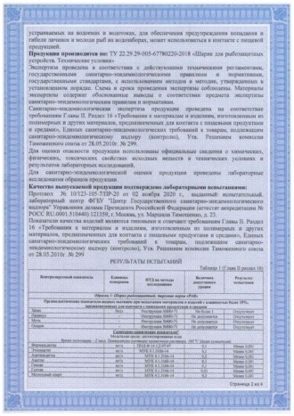 Сертификаты