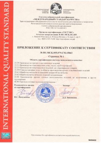 Сертификаты