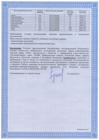 Сертификаты