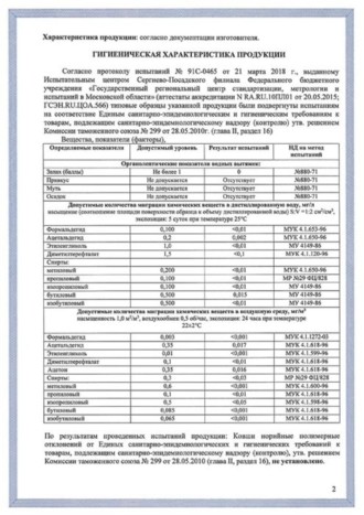 Сертификаты